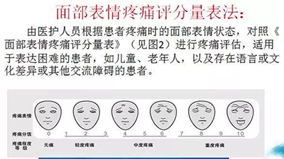 癌痛-面部表情疼痛评分量表法